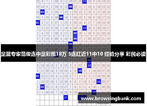 足篮专家范俊连中足彩揽18万 5连红近11中10 经验分享 彩民必读